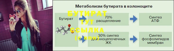 ECSTASY Богородск